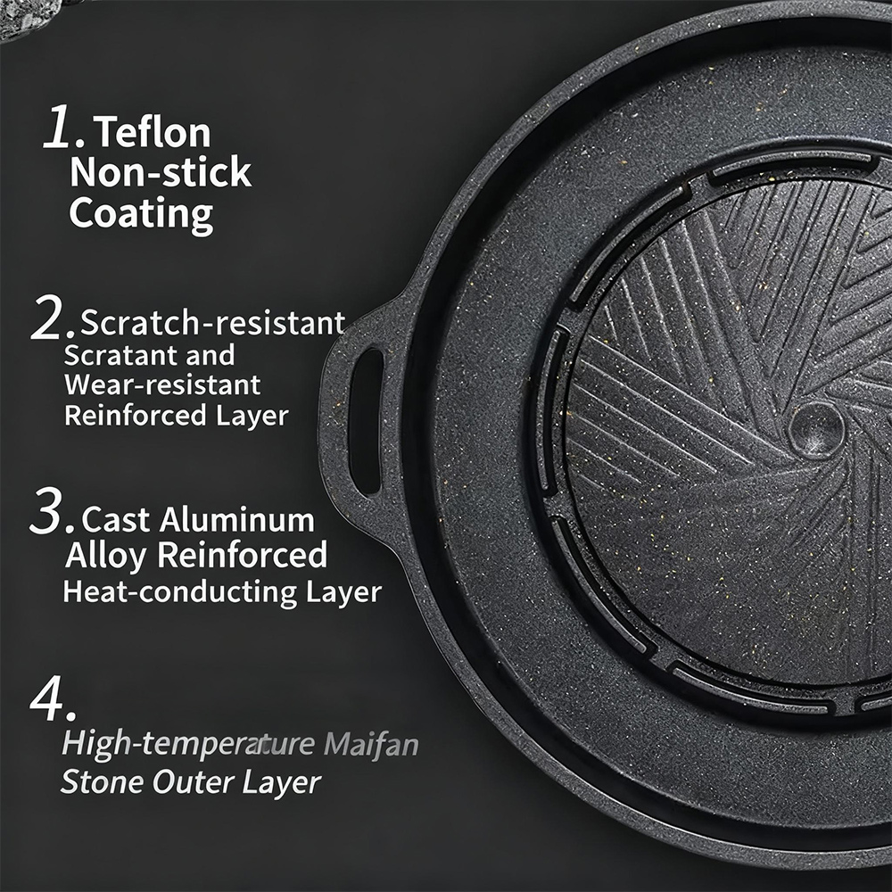 KOSUN Koreaanse BBQ-grillpan 2 - Camping Cooking Appliances recensie en prijs