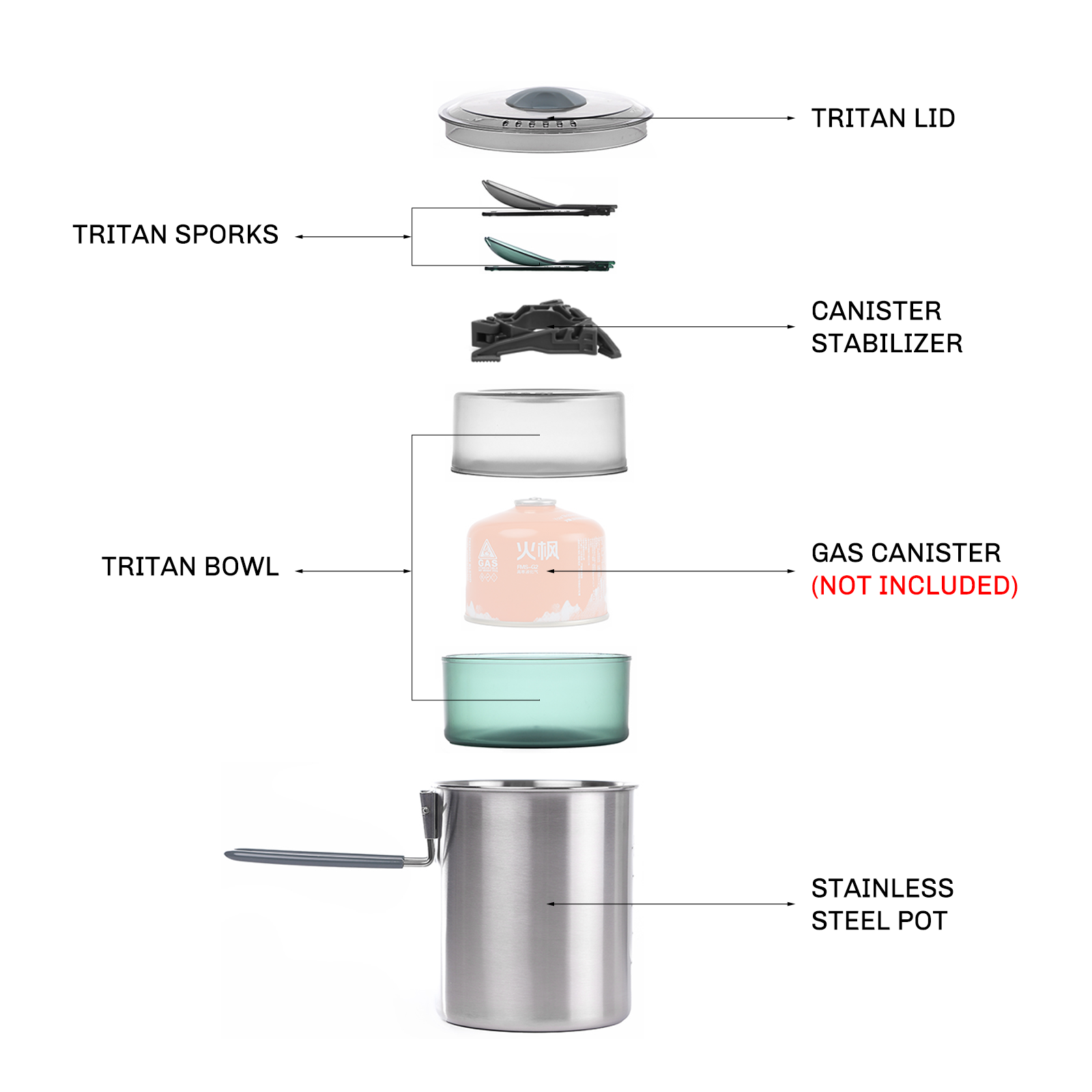 Fire-Maple Antarcti Duo Campin - Camping Cooking Set Jetboil recensie en prijs